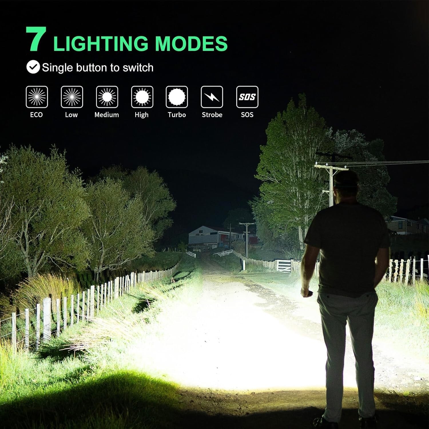 X1 Tactical Flashlight 12000 Lumens - Rechargeable & Waterproof for Emergencies