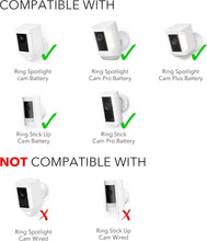 Load image into Gallery viewer, Efficient Solar Charging Panels for Ring Cameras - 2W USB-C, Easy Installation