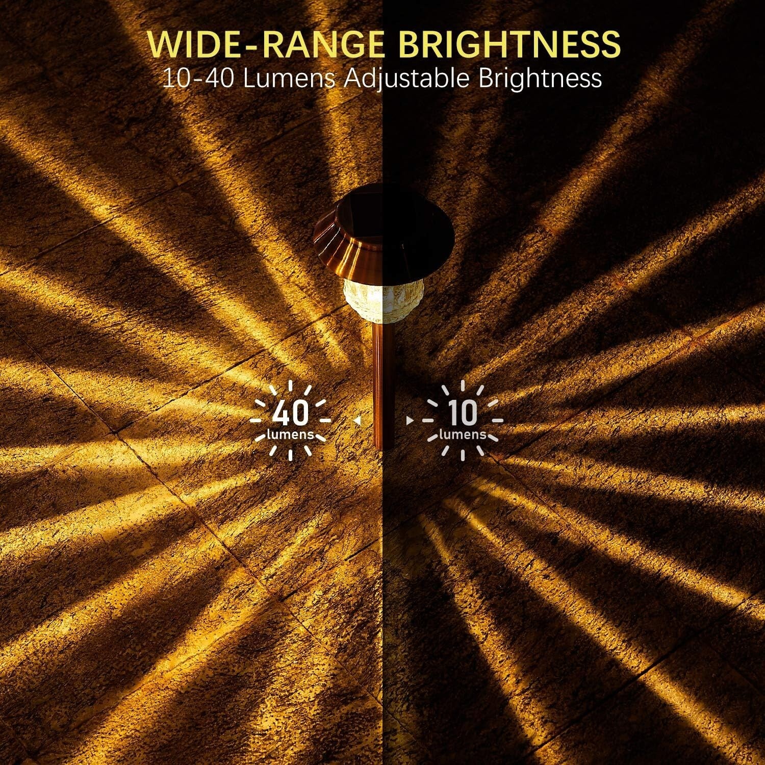 Dimmable 4 Pack Solar Path Lights with 360° Shatterproof Glass in Copper Finish