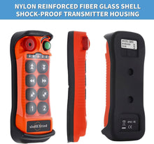 Load image into Gallery viewer, Remote Control Transmitter for Bridge and Overhead Cranes - Comfort &amp; Safety