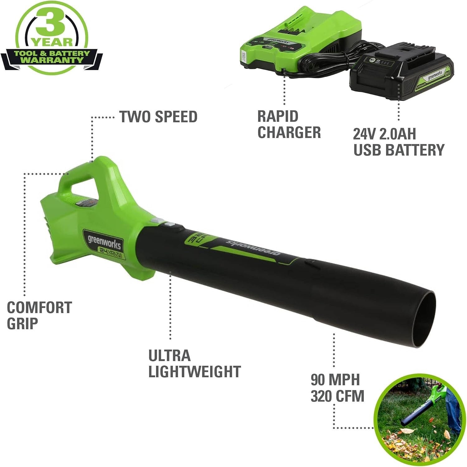 All-In-One Cordless 48V Lawn Tool Set: 21" Mower, Trimmer & Leaf Blower Included