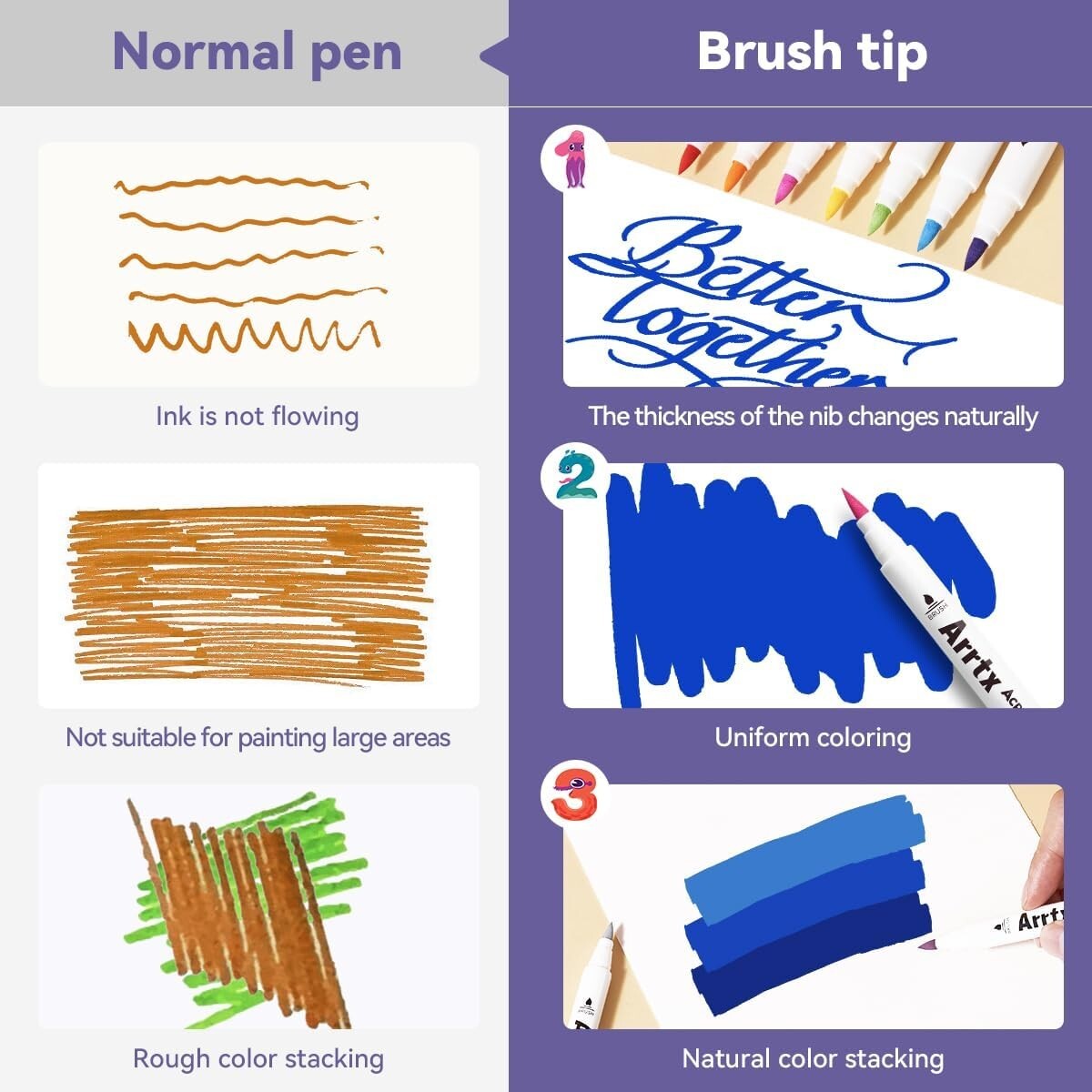 Ultimate 30 Colors Acrylic Paint Pens Set - Quick-Dry & Waterproof Art Supplies