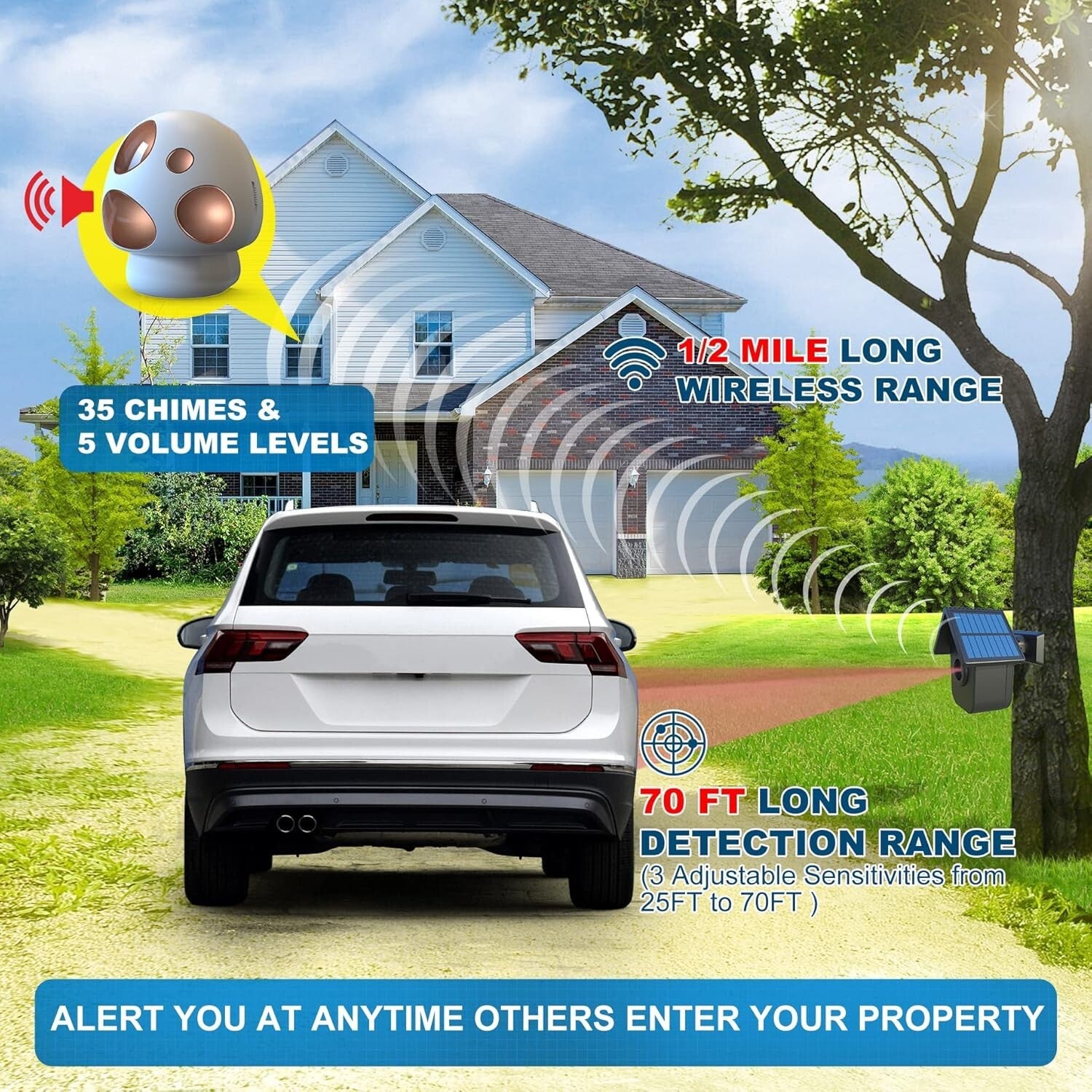 Weatherproof Solar Motion Sensor Alarm with Portable Receiver - 1/2 Mile Range