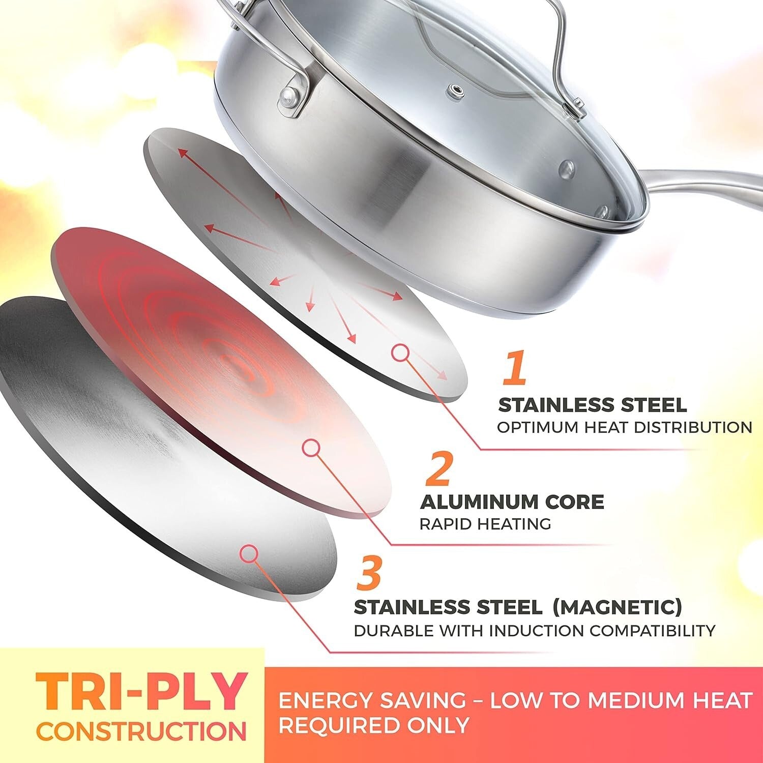 17-Piece Ultra-Clad Stainless Steel Cookware Set with Induction compatibility