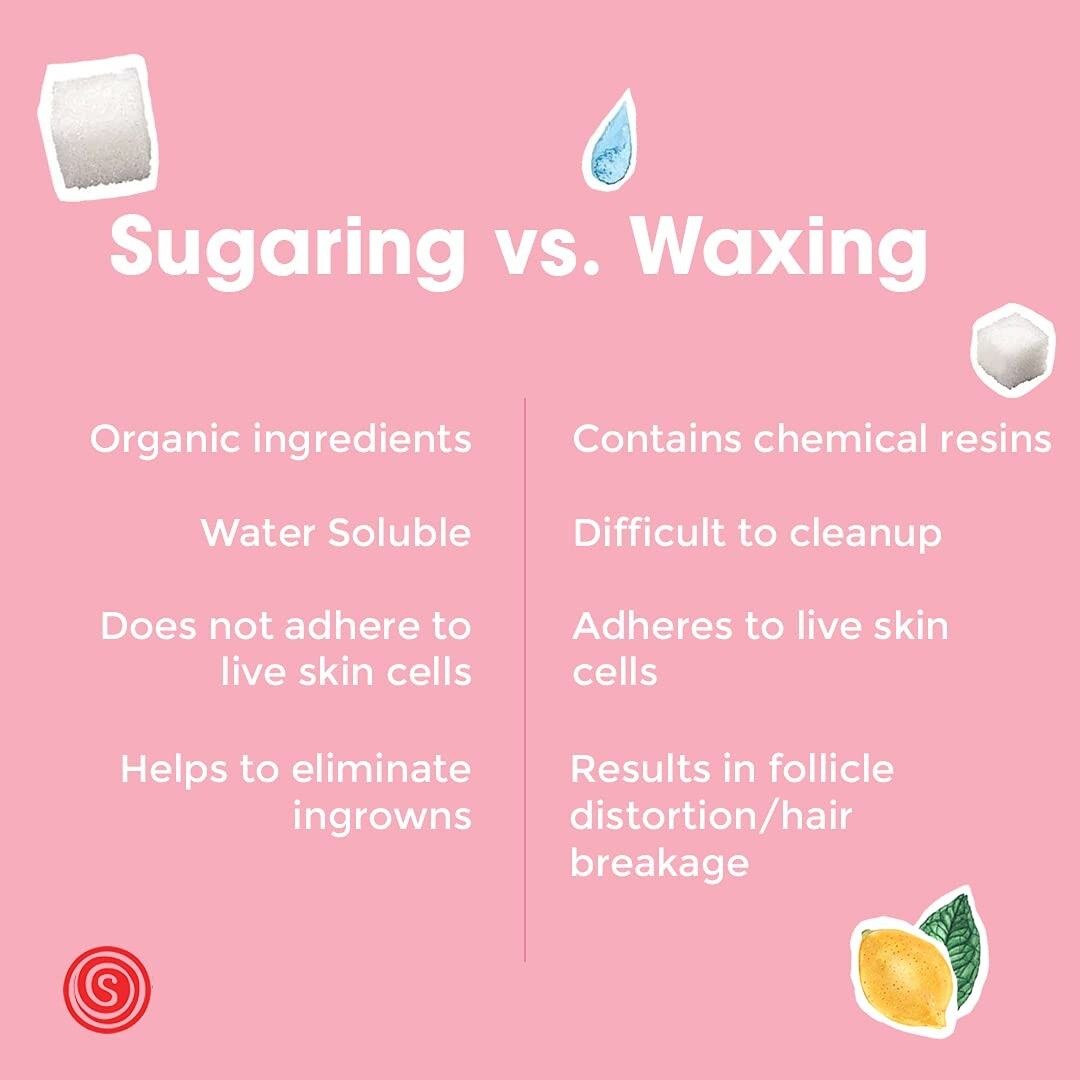 1.3kg Organic Sugaring Paste for Bikini, Underarms & Upper Lip Hair Removal