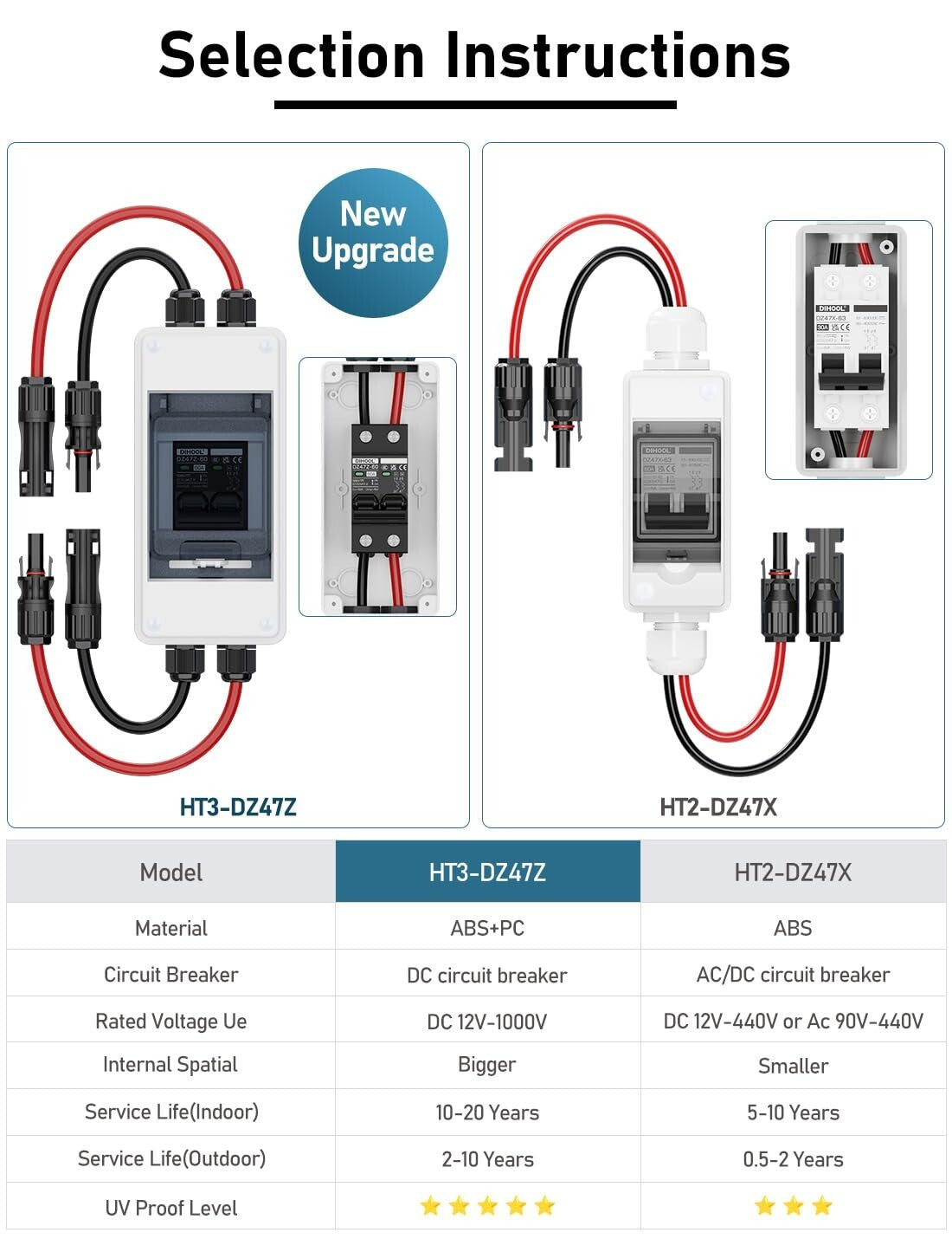 60 Amp Solar Disconnect Switch - IP65 Waterproof Miniature Circuit Breaker