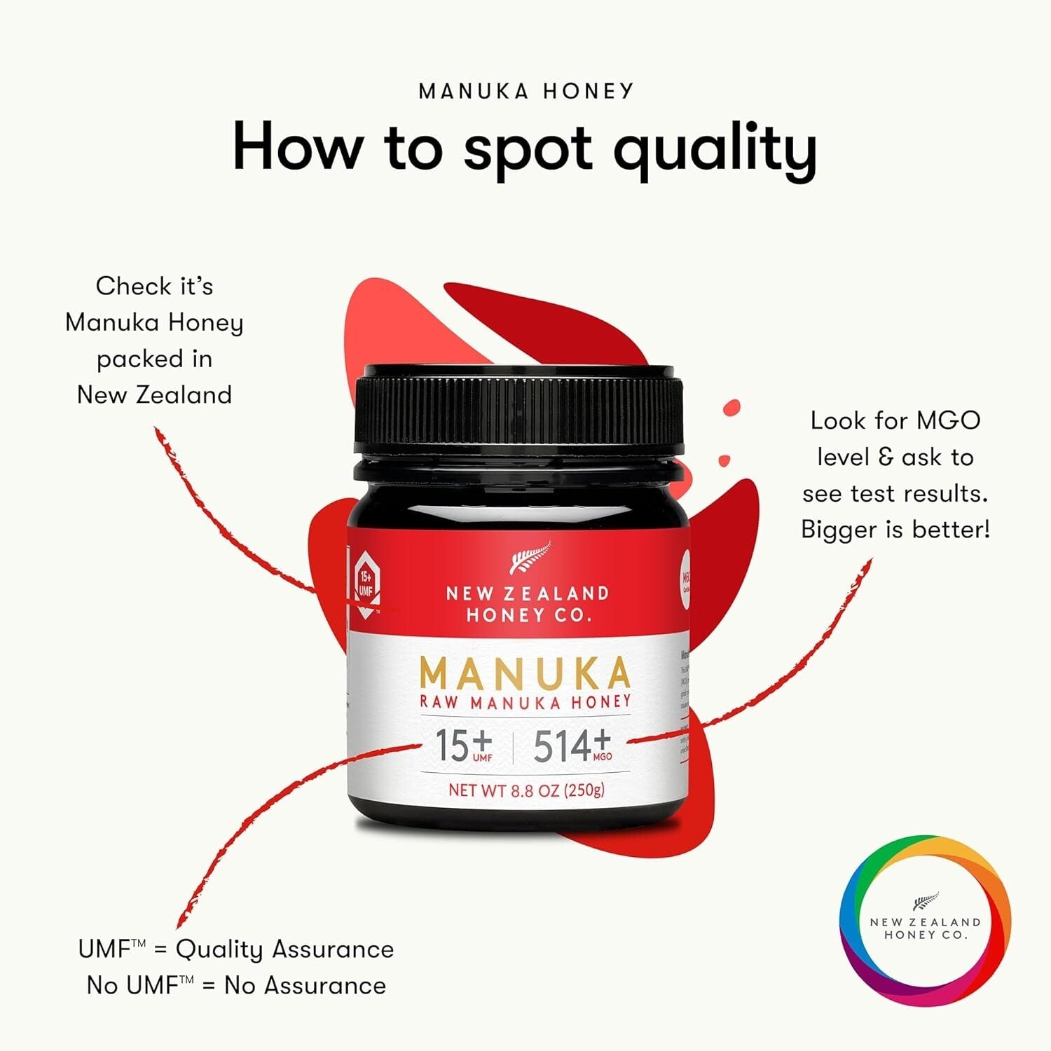 16oz Premium Manuka Honey UMF 15+ | MGO 514+ | Trusted Quality from New Zealand