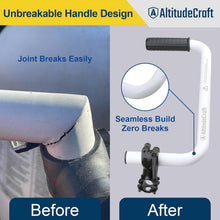 Load image into Gallery viewer, Patented Ergonomic String Trimmer Handle Grip - 2-Pack for Easy Maintenance