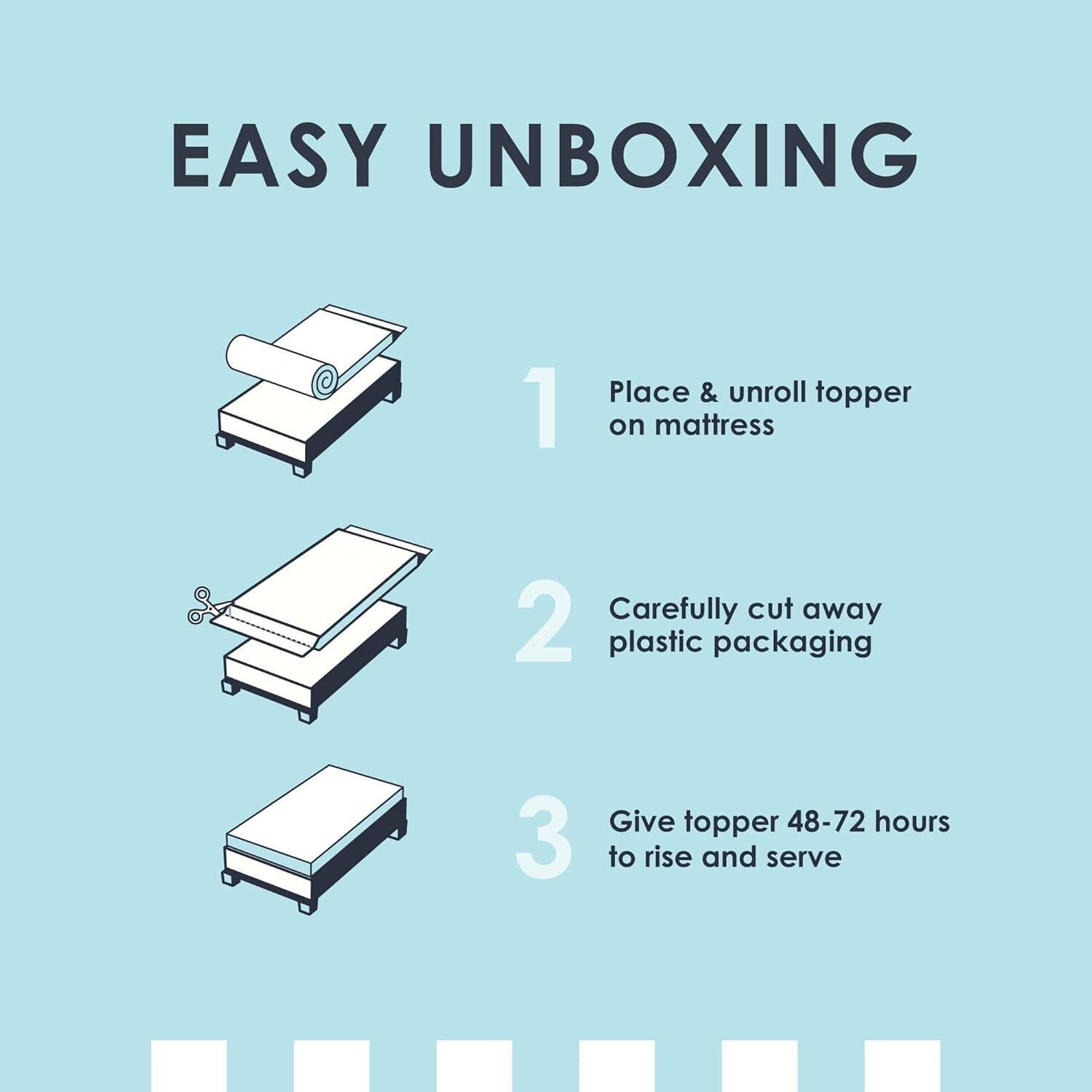 5-Zone Medium Firmness Memory Foam Topper with Green Tea - Twin 4 Inch