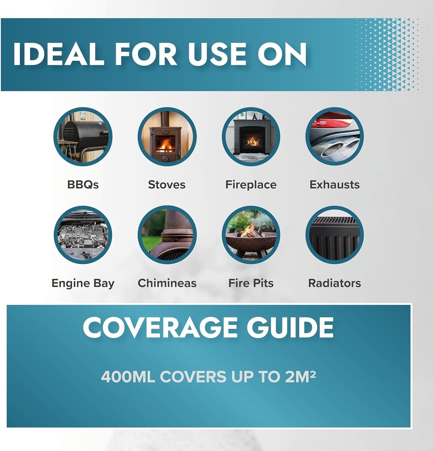 Polar BBQ Spray Paint - Matte Black - Heat Resistant Up to 650°C, Pack of 6