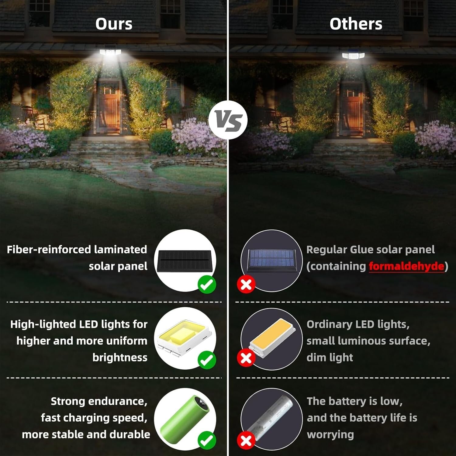 IP65 Waterproof Solar 3-Head Lights with Motion Sensor, 270° Wide Angle - 2 Pcs