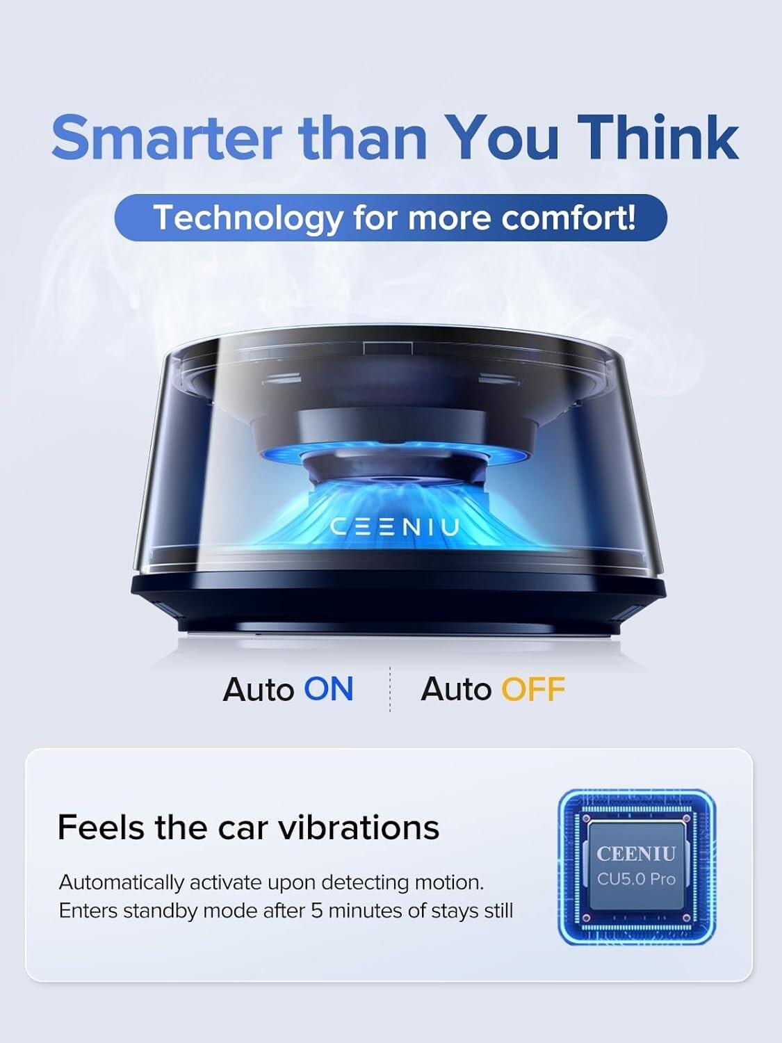 Adjustable Intensity Car Air Fresheners Diffuser - New Car Scent, 4 Months Fresh