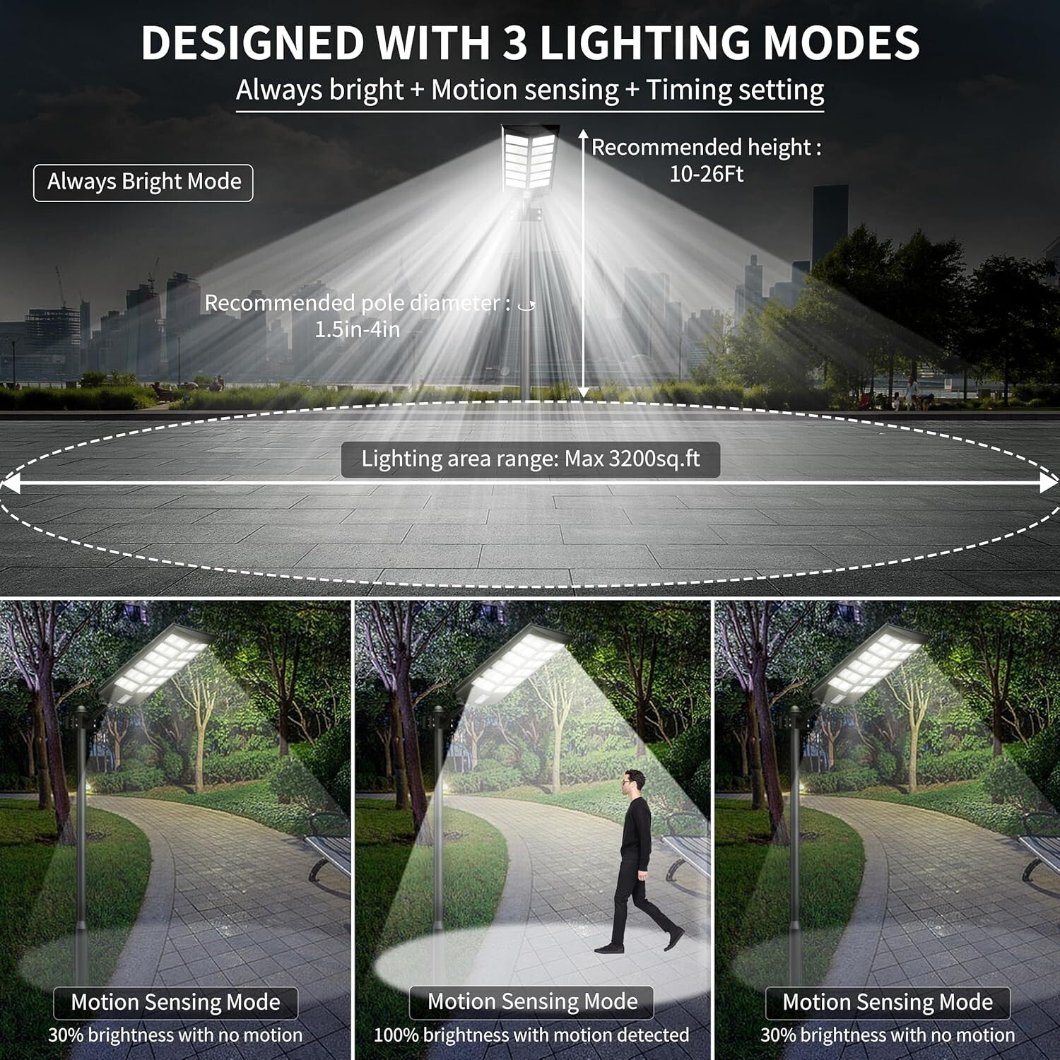 300000 Lumens Waterproof Solar Street Light Set – Motion Sensor Outdoor Lighting