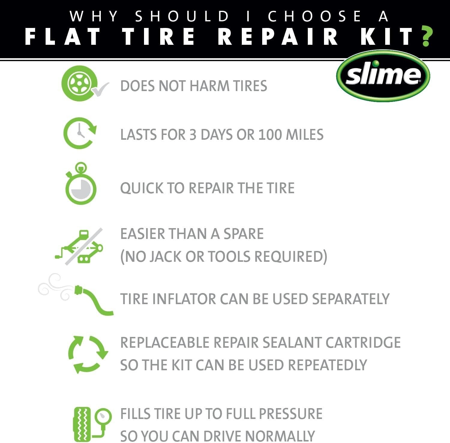 Emergency Flat Tire Repair Kit: Analog Inflator & Sealant for Quick Fixes