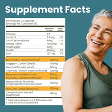 Load image into Gallery viewer, Effective CuraLin Capsules - 100% Natural, Clinically Tested | 3 Month Supply