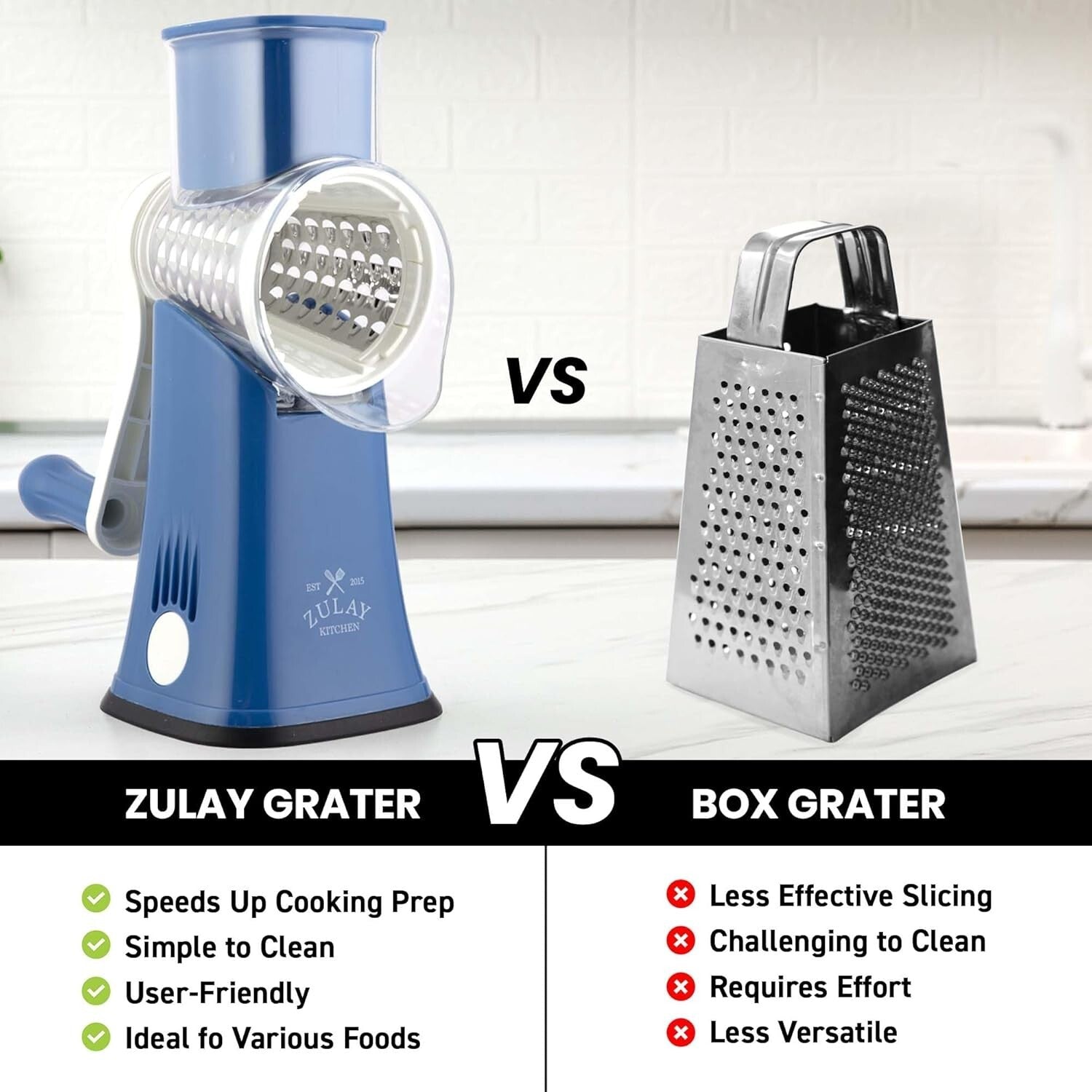 Heavenly Blue Rotary Vegetable Chopper - 5 Interchangeable Blades, Easy to Use