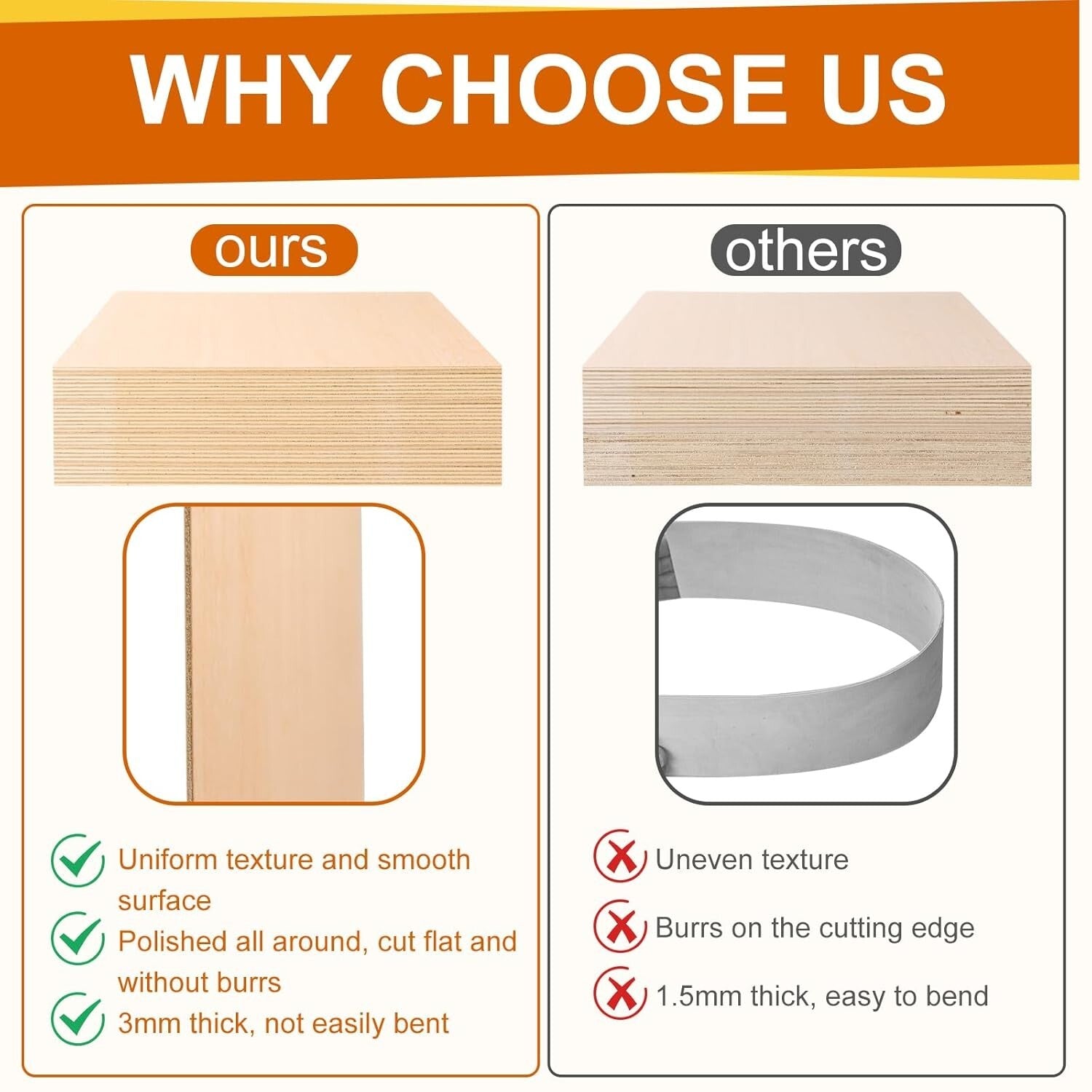 Unfinished Basswood Craft Sheets - 12"x12" - Ideal for Engraving & Model Making