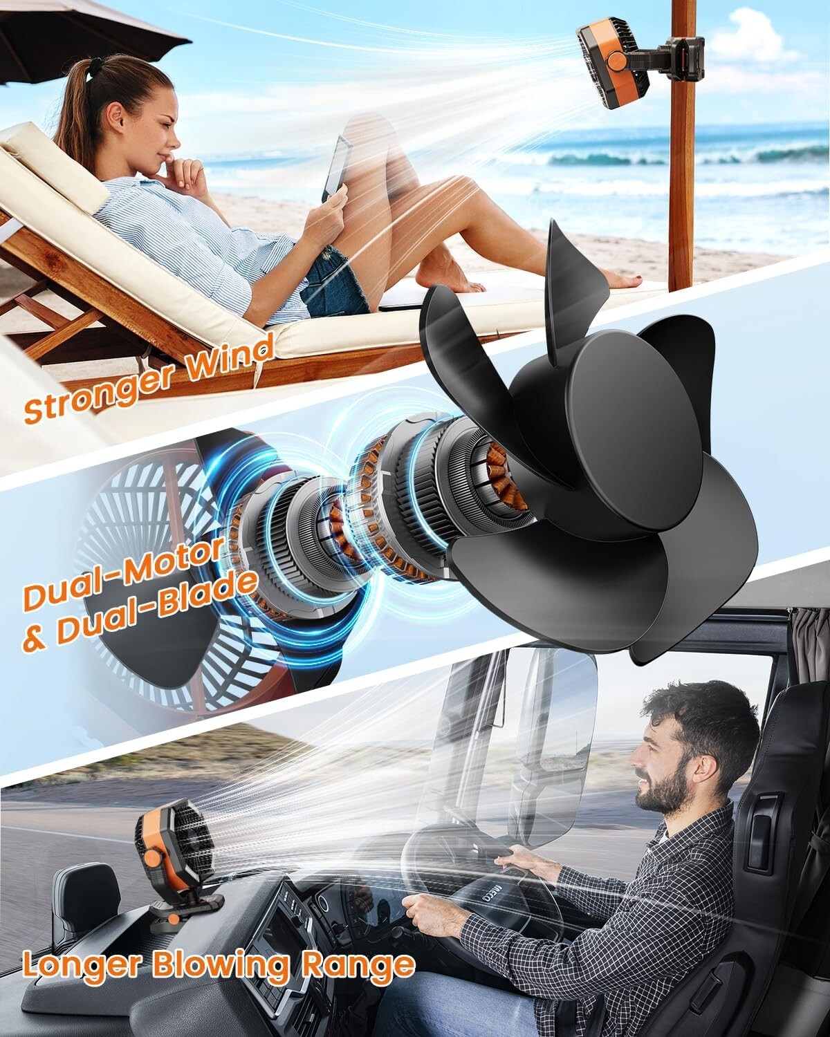 Rechargeable Camping Fan with 5 Speeds & 270-Degree Rotation for Comfort