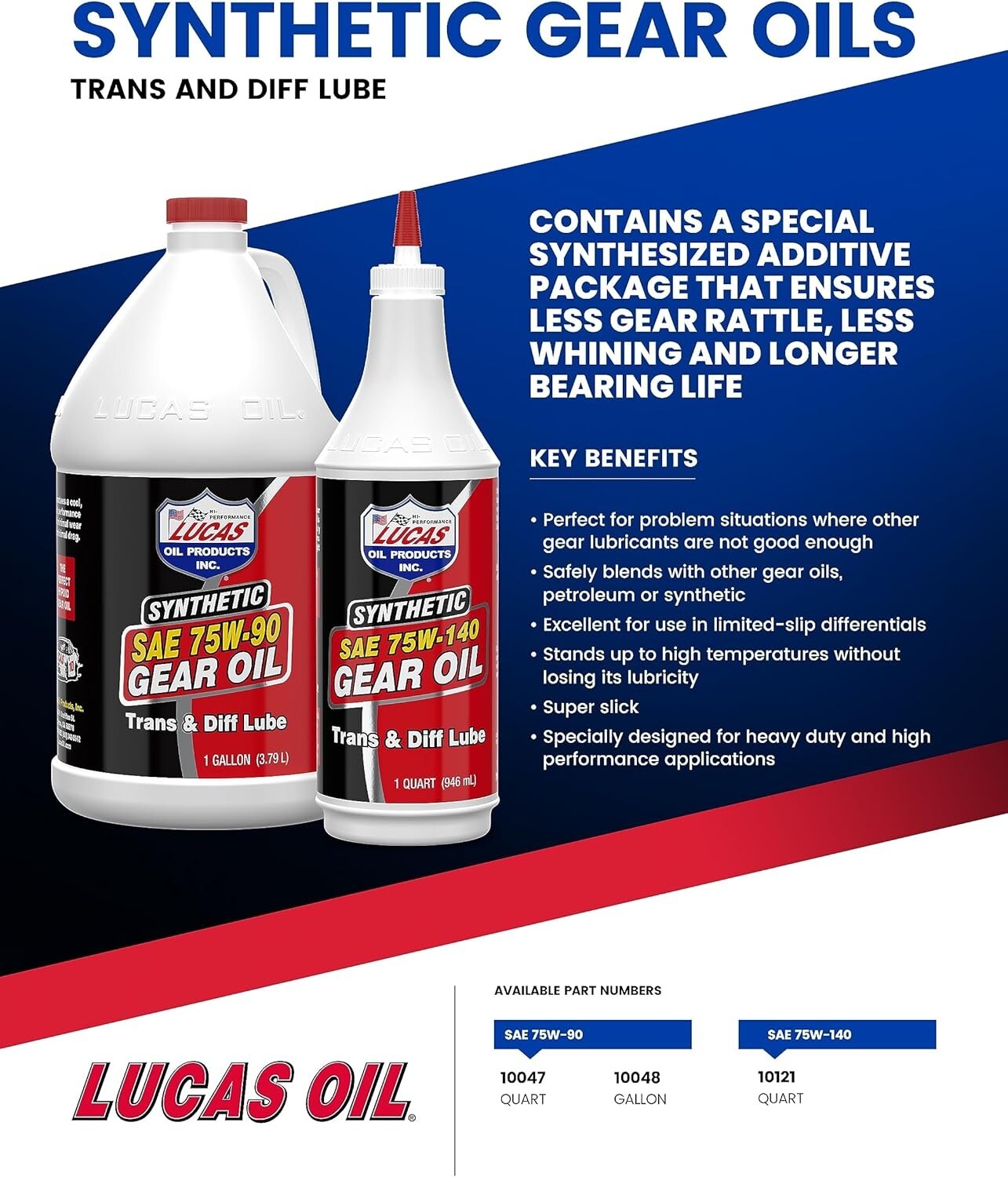 75W90 Synthetic Automotive Oil - High Performance & Temperature Resistant 3.8L