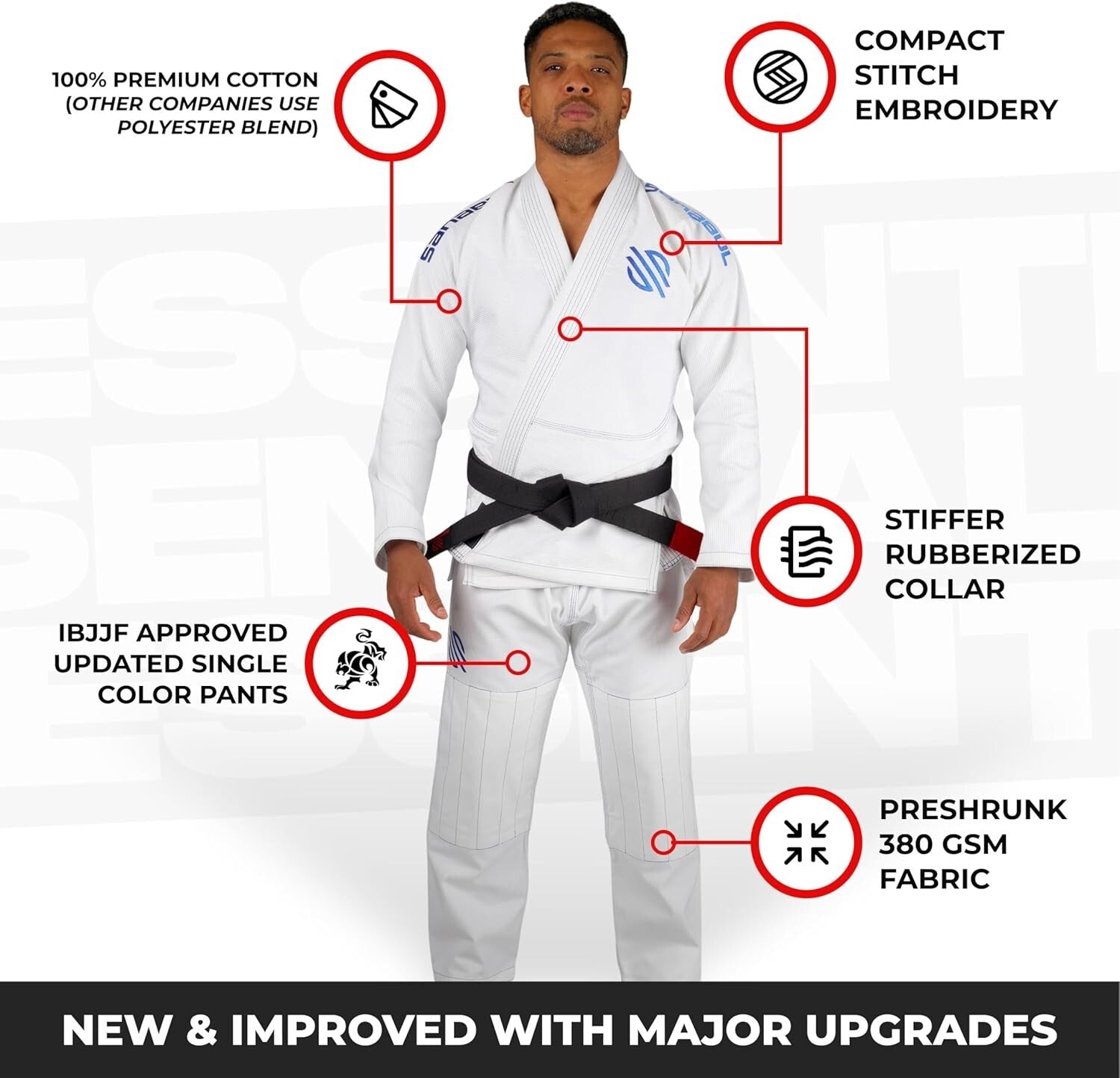 Essential Men's BJJ Gi - Lightweight Preshrunk 380 GSM Fabric for Training