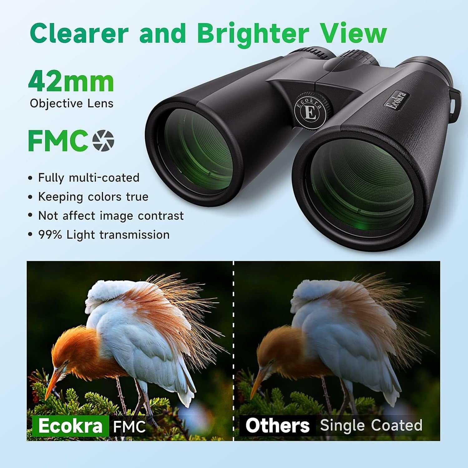 Travel-Ready 12x42 High Power Binoculars with Large Field of View for Adventures