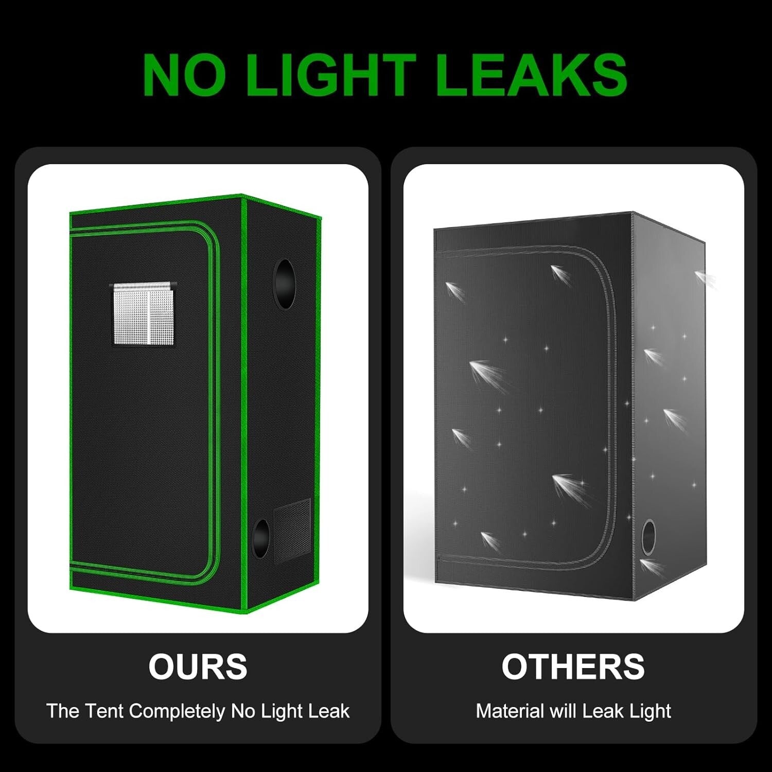 Flexible Mini Grow Tent 18”x18”x32” - Perfect for Indoor Spaces and Plant Care