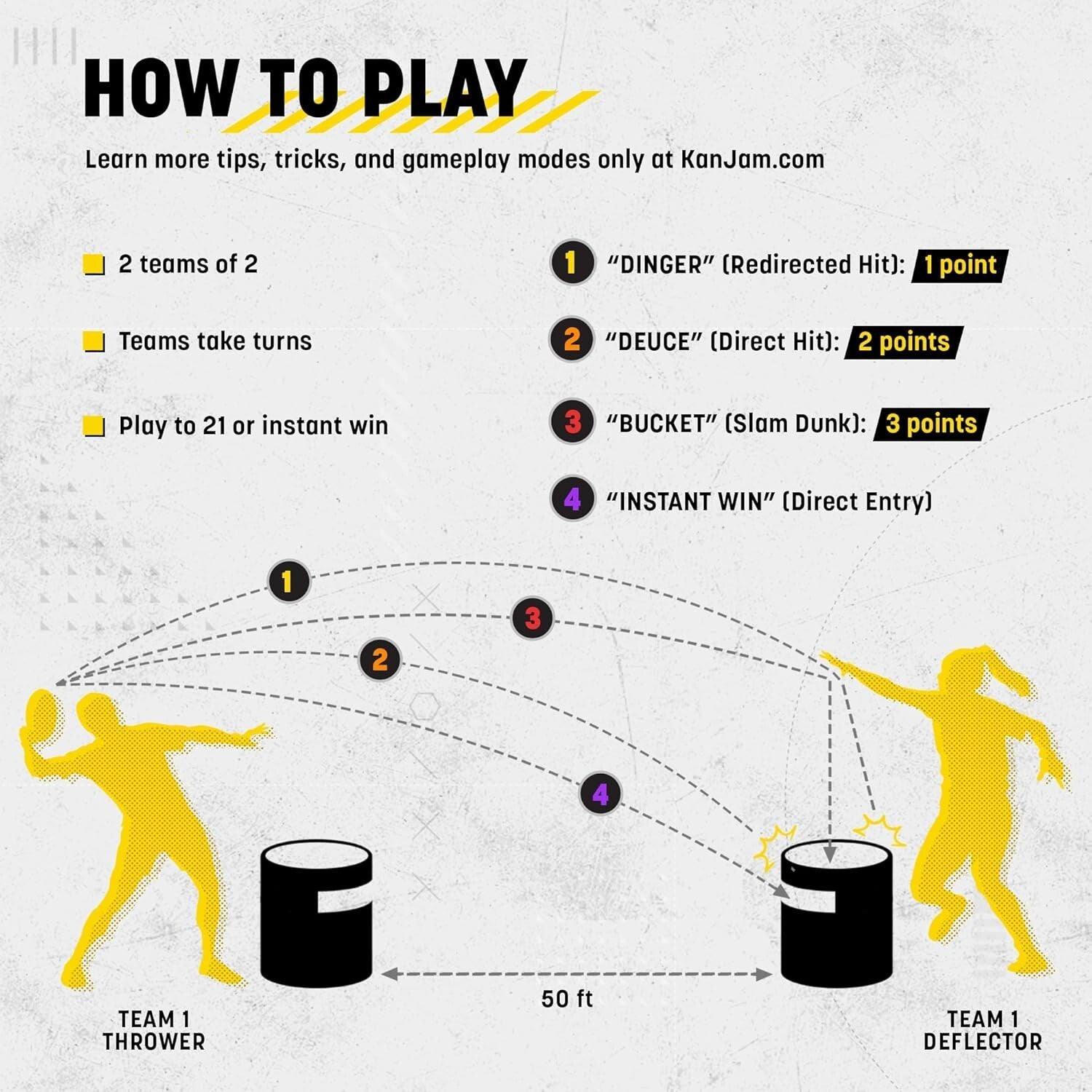 Kan Jam Illuminate - LED Outdoor Disc Toss Game with Carry Bag & Night Features