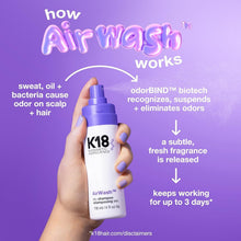 Load image into Gallery viewer, Refreshing Non-Aerosol Dry Shampoo for Balanced Scalp &amp; Reduced Oil, 4 Fl Oz