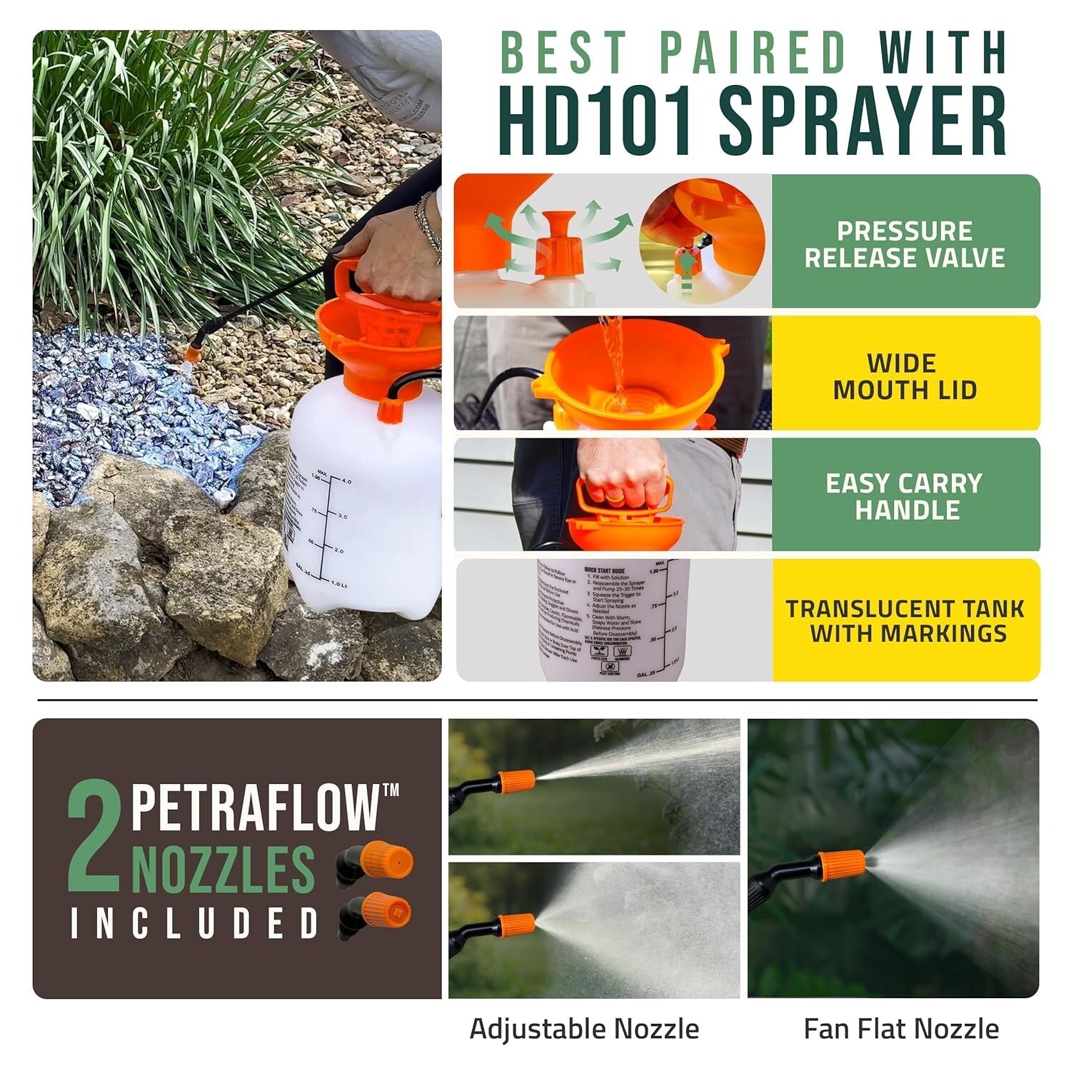 Concentrated Sticky Mulch Glue Bundle - Pump Sprayer for Landscape Adhesion