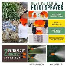 Load image into Gallery viewer, Concentrated Sticky Mulch Glue Bundle - Pump Sprayer for Landscape Adhesion