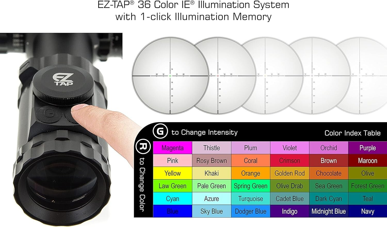 Compact Shockproof 2-7x44 Rifle Scope with Mil-Dot Reticle & Zero Lock Turrets