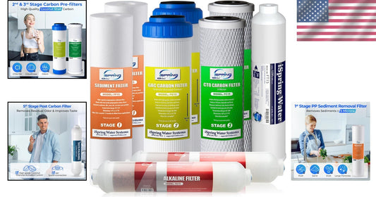Complete 6-Stage RO Water Filter Replacement Pack with Alkaline Remineralization
