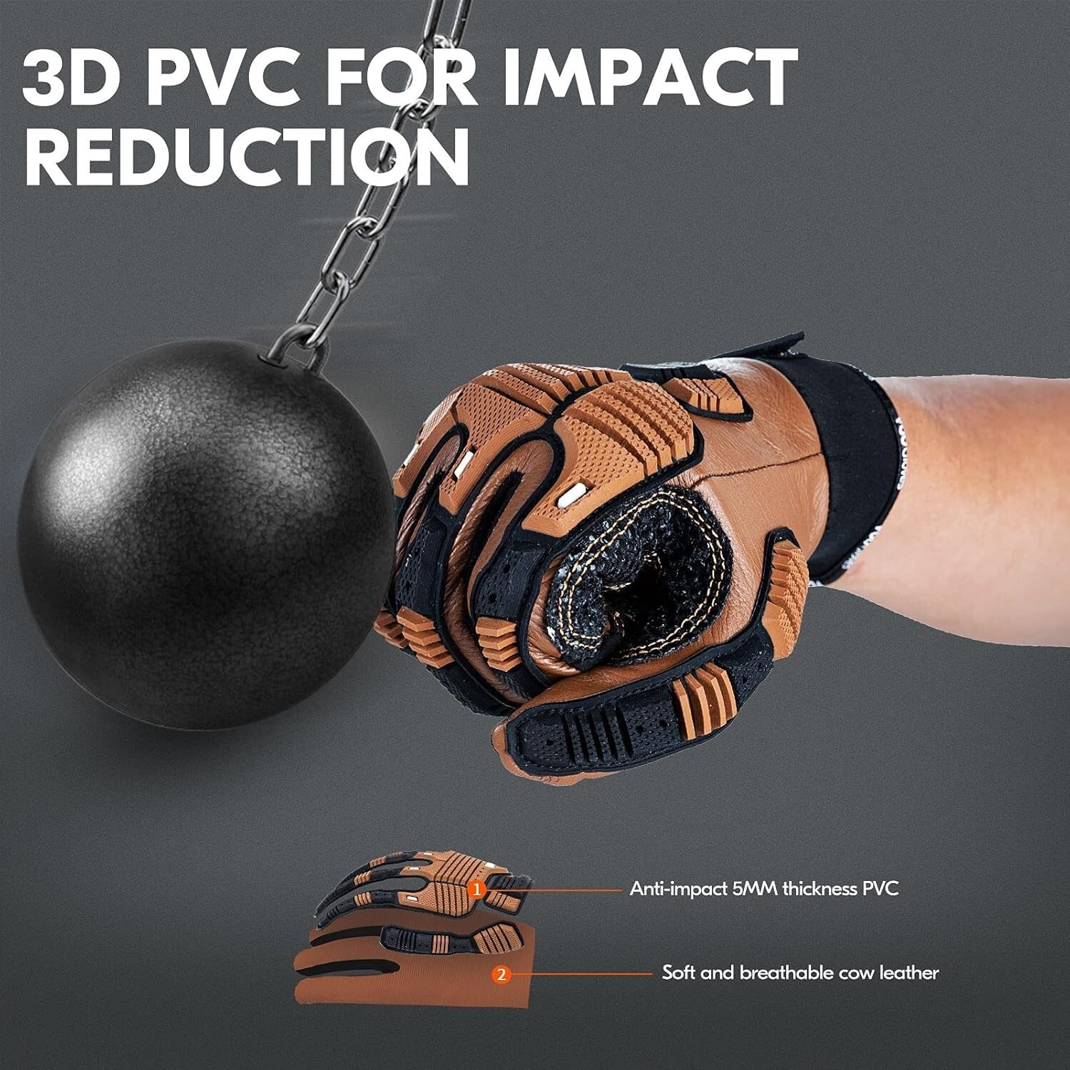 Impact Resistant Leather Work Gloves with Easy Fit and Touchscreen Compatibility