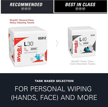 Load image into Gallery viewer, GeneralClean L30 Heavy Duty Quarterfold Cleaning Wipes - 12 Packs of 90 Sheets