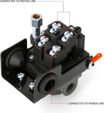 Load image into Gallery viewer, Compact Air Compressor Pressure Switch with Regulator &amp; Complete Accessory Kit