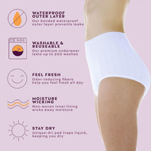 Load image into Gallery viewer, Comfortable Reusable Bladder Control Panties - 3 Pack for Everyday Discretion