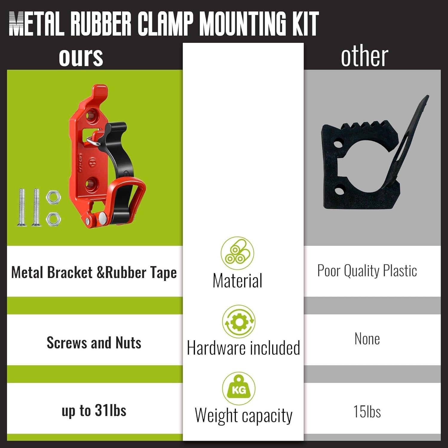 Durable Metal Rubber 6 Pcs Shovel Holder Kit for Trucks & Off-Road Vehicles