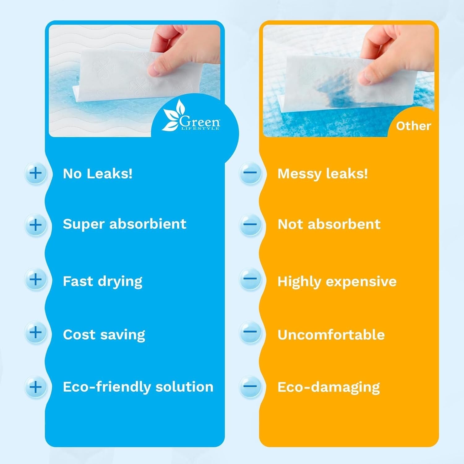 Quilted Cloth Washable Pet & Senior Bed Pads - 10 Pack for Ultimate Protection