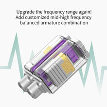 Load image into Gallery viewer, Premium Purple In-Ear 5BA+1DD Hybrid Earphones with Noise Isolation and Comfort