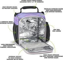 Load image into Gallery viewer, JAXX 9pc Meal Prep Lunch Box: Insulated Kit with Shaker Bottle for All Occasions