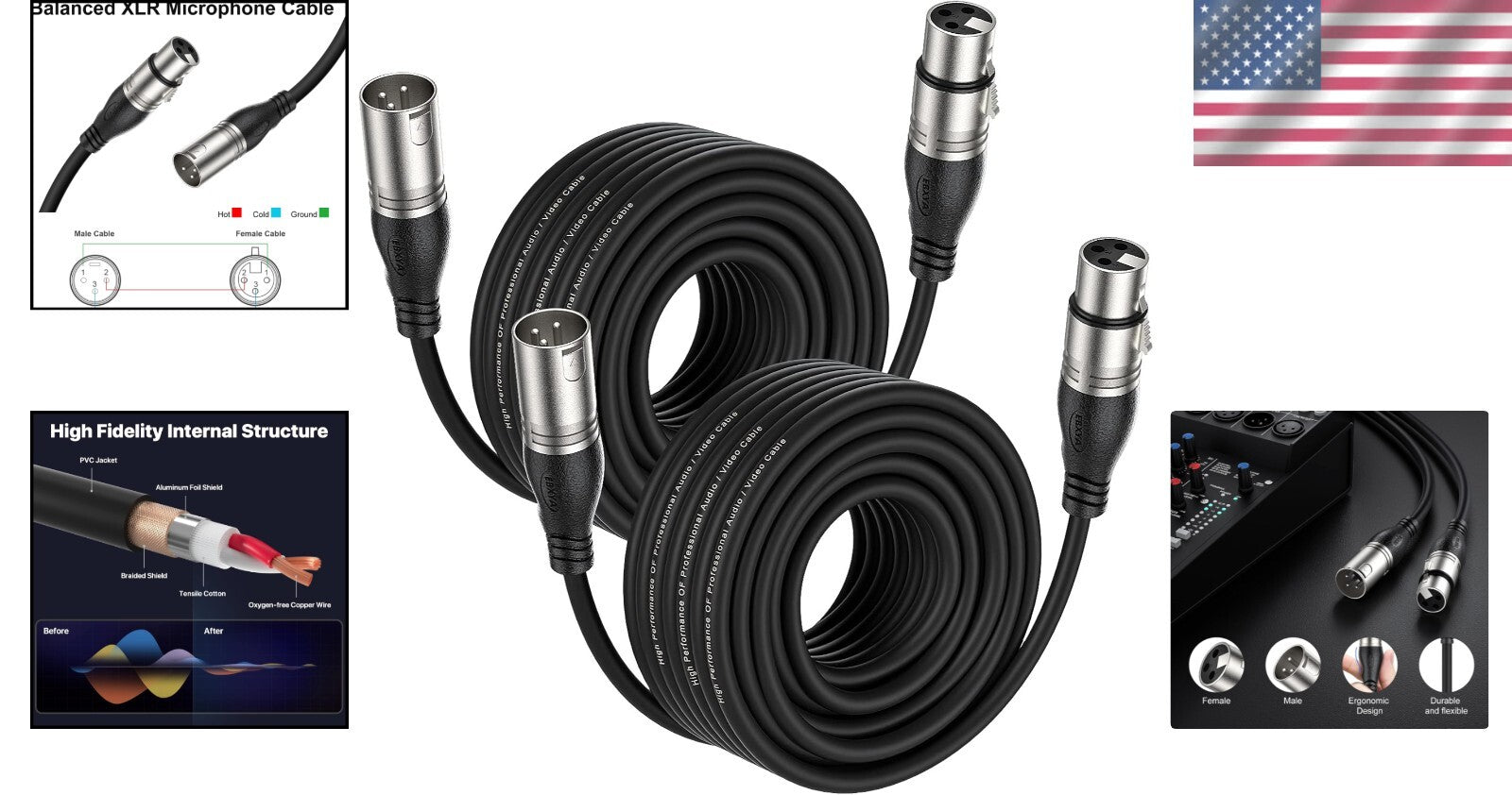 50ft 2 Pack XLR Cables - Flexible, High-Quality 3-Pin Balanced Microphone Wire