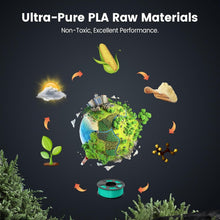 Load image into Gallery viewer, Vacuum Packed 4kg PLA Filament Bundle, 1.75mm - Neatly Wound for Quality Prints
