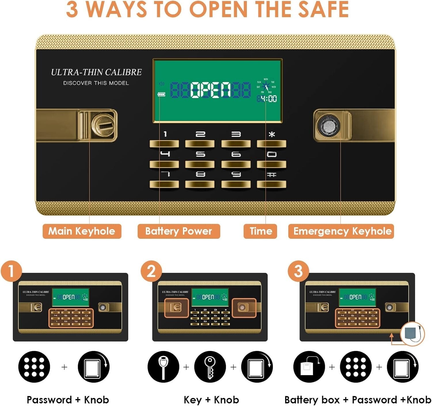 Fireproof Waterproof Home Safe 3.0 Cu ft with Digital Lock & Alarm System