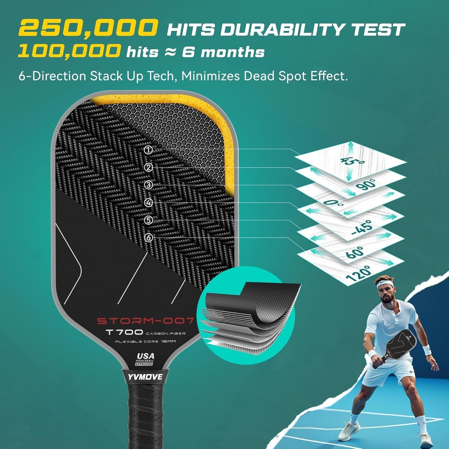 Advanced Pickleball Racket with T700 Carbon Fiber - Perfect for All Skill Levels
