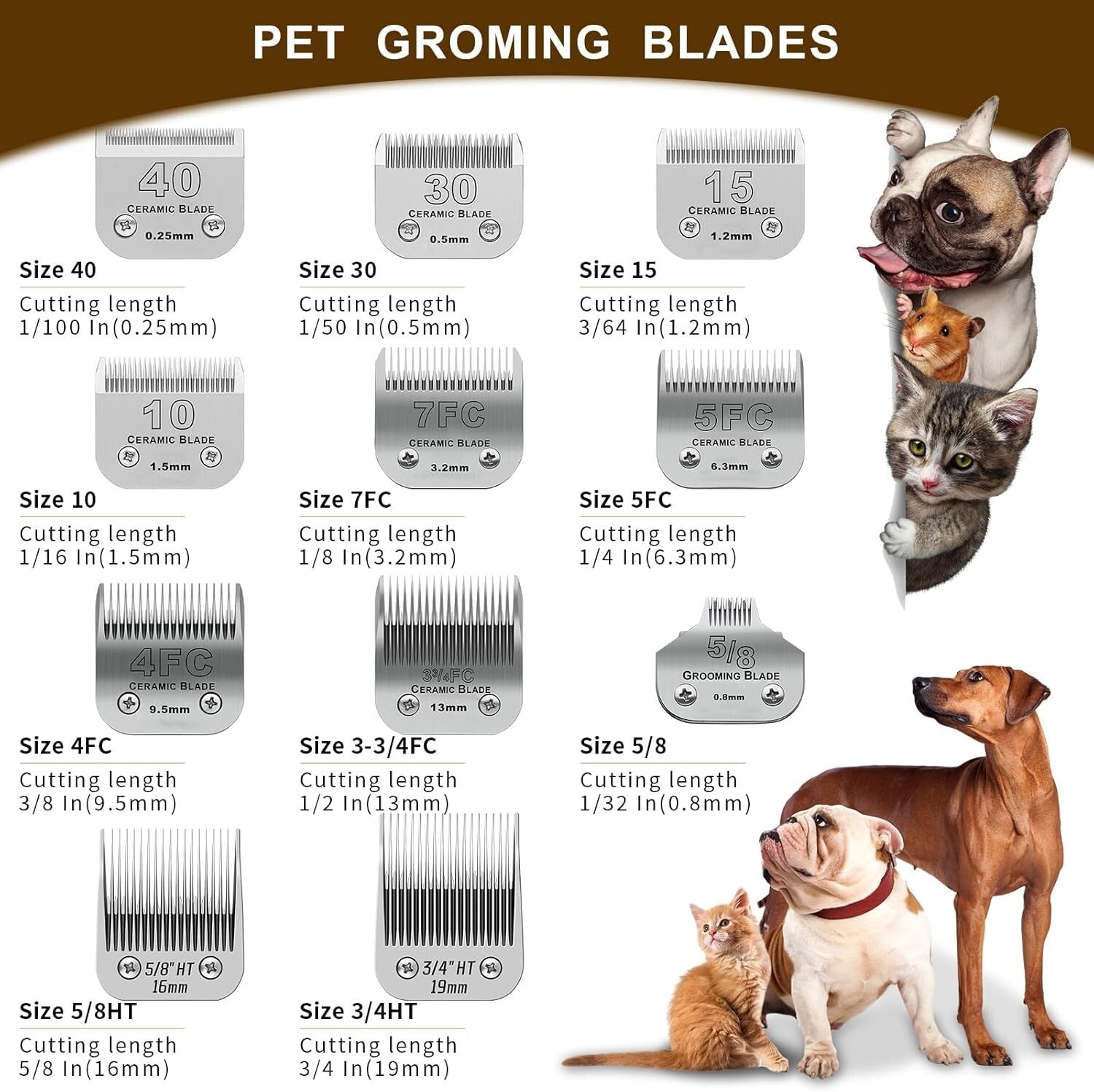 Detachable Pet Dog Grooming Clipper Blades Set - Compatible with Major Brands