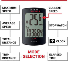 Load image into Gallery viewer, LED Cycling Speedometer with Programmable Odometer &amp; FlexTight Mount System