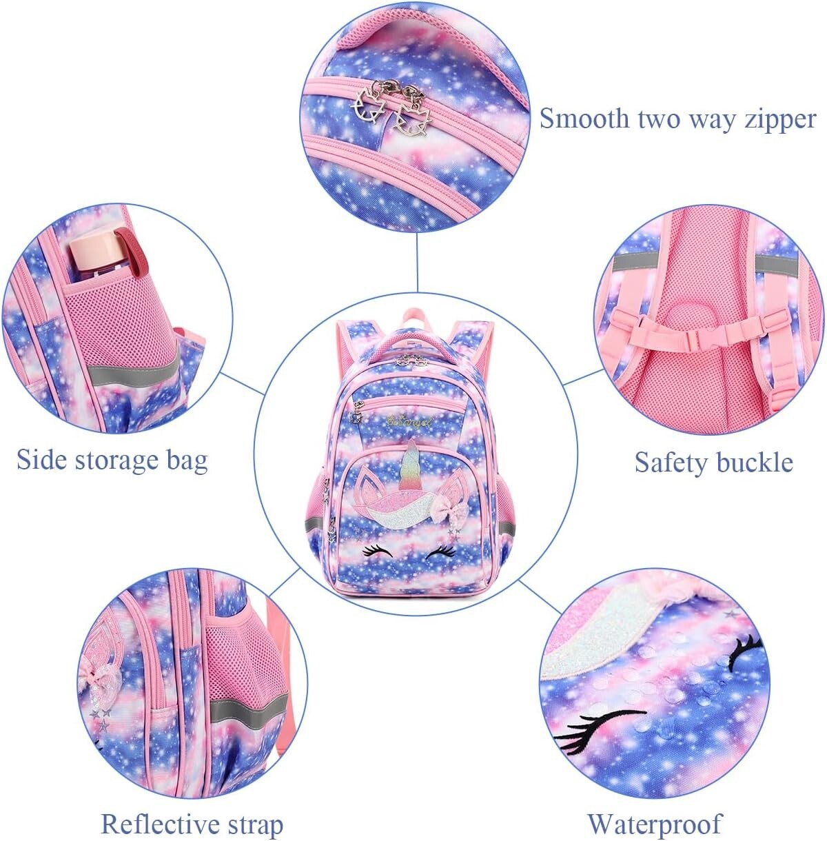 Ergonomic Multi-Compartment Backpack with Lunch Bag and Pencil Case for Girls