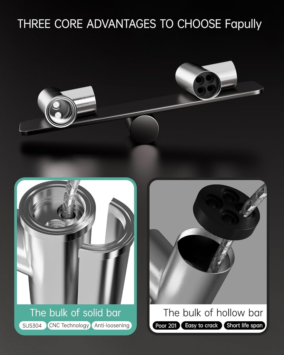 Heavy-Duty Chrome Single Handle Kitchen Faucet with High Arc & Pull Down Sprayer