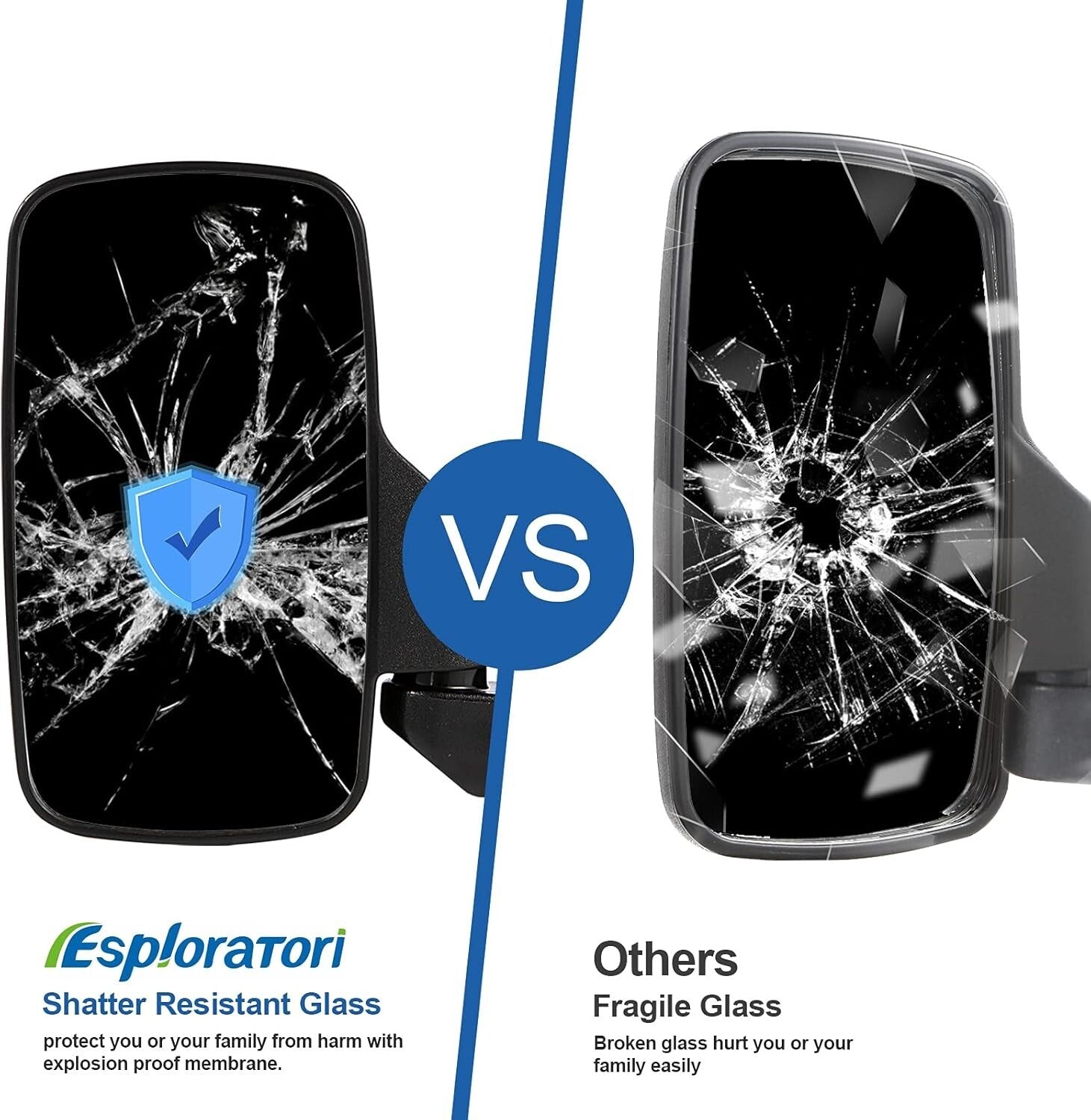 Adjustable UTV Side Mirrors & Rear View Mirror Set for 2015-2024 Polaris Rangers