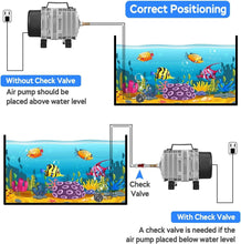 Load image into Gallery viewer, Powerful 1750GPH Aquarium Air Pump with Aluminum Housing for Optimal Oxygenation